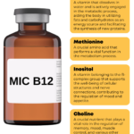 Unleashing the Power of MIC/B12 and Lipolean Injections